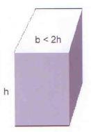 e = b oder 2 h e= Referenzgröße für die Abmessungen der Dachbereiche b > 2h e = 2h,