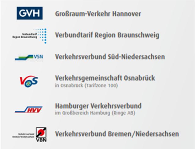 Niedersachsenticket Gültigkeit: VBN, Verkehrsverbund Bremen/Niedersachsen HVV, Hamburger Verkehrsverbund VOS, Verkehrsgemeinschaft Osnabrück (nur Stadt!