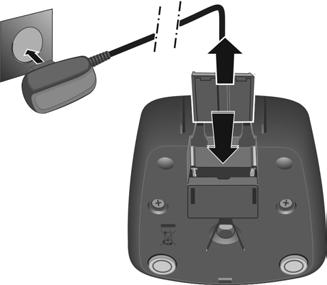 Mobilteil Mobilteil Ladeschale anschließen Flachstecker des Steckernetzgeräts anschließen 1. Steckernetzgerät in die Steckdose stecken 2.