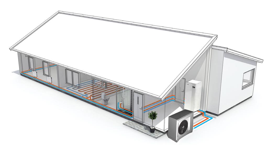 Luftwärmepumpe - Kostengünstig & Kompakt KNV TOPLINE 2040 + Energiezentrale VVM Bestens für Neubau Luft-Wasser Wärmepumpen nutzen die kostenlose Umweltenergie aus der Umgebungsluft.