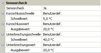 Beispiel: Temperatur Fällt der Messwert unter 5 C wird 20 C ausgegeben, steigt der Messwert über 40 C, wird ebenfalls 20 C ausgegeben.