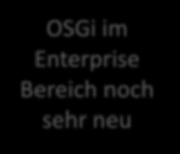 Web Client IDSE Service Plattform Alternativen B OSGi im Enterprise Bereich noch sehr neu OSGi erzeugt hohen Code-