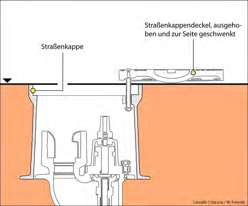 Bild 22: Darstellung des Unterflurhydranten mit Straßenkappe sowie