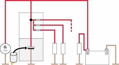 DF Austritt Flüssigkeit Eintritt Der Glättungskondensator für die Bordnetzspannung Kl. B+ S272_080 Die befindet sich im Kofferraum. Die Länge der Ladeleitung vom Generator zur Batterie beträgt ca. 6m.