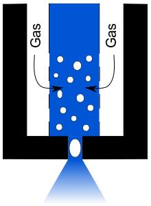 Abbildung 1: Schematische Darstellung der "effervescent atomization" Zur Analyse der Tropfengrößenverteilung im Spray kann das austretende Spray mit einem Laserbeugungsspektrometer analysiert werden.