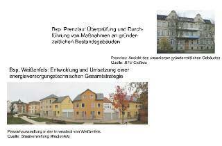 Durch die praktische Erprobung werden Erfahrungen über Chancen und Grenzen von Konzepten und Maßnahmen einer energetischen Stadterneuerung dokumentiert und erfolgreiche Kooperationsformen und