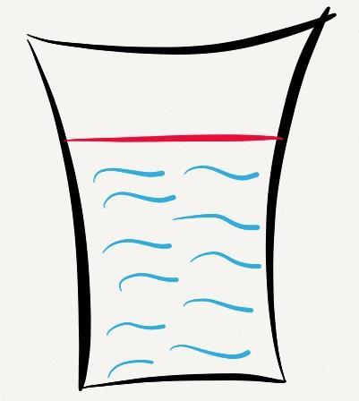 Forscherauftrag Nr. 6 Braucht Wasser mehr oder weniger Platz wenn man es gefriert? 1 Plastikbecher 1 Gefrierfach 1 Stift (Wasserlöslich) Wasser 1.