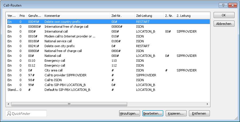 a Registrar (FQDN oder IP): Adresse des LANCOM am entfernten Standort, falls das Gerät nicht über DNS-Auflösung der VoIP-Domäne (PBX SIP-Domäne/Realm) identifiziert werden kann.
