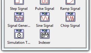 Eingangssignale für Simulation Signal-Quellen könne simulierte Signale sein Standard-Signale Benutzer-definierte Signal