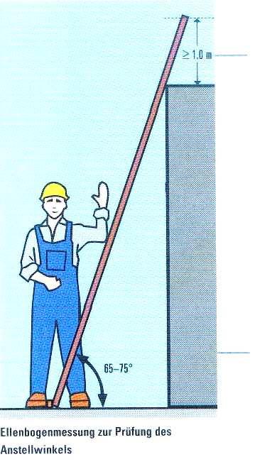 Leitern Allgemeines Vor Gebrauch sind Leitern auf Mängel zu prüfen. Leitern dürfen nicht behelfsmäßig verlängert werden. Im Verkehrsbereich Leitern durch Abschrankung oder Kennzeichnung sichern.