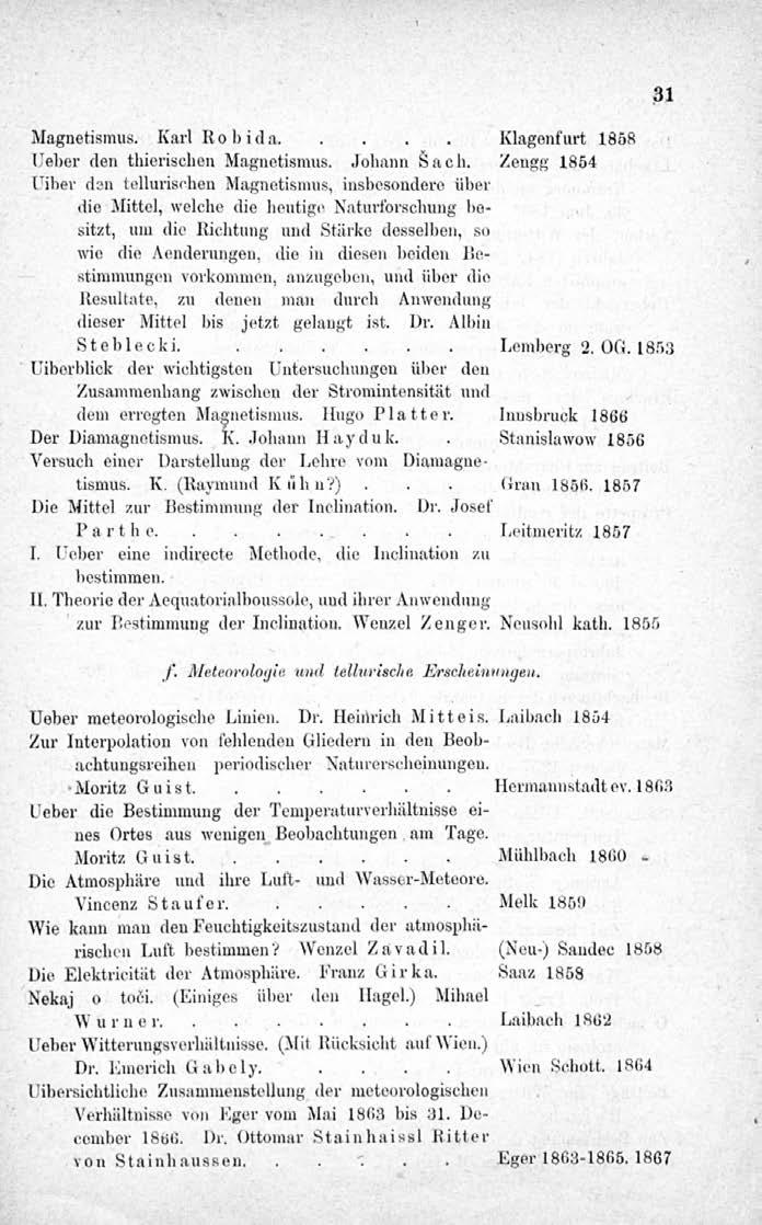 1 Magnetismus. Karl Robida...Klagenfurt 1858 Ueber den thierischen Magnetismus. Johann Šacli.