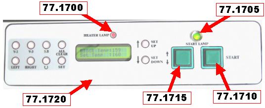 77.1725 Panel unit (new version) 1 77.1700 Heater light diode 1 77.