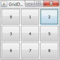 ... GridLayout Beispiel private JButton[] button;... private void initcomponents() { JPanel panel = (JPanel) this.getcontentpane(); panel.setbackground(color.