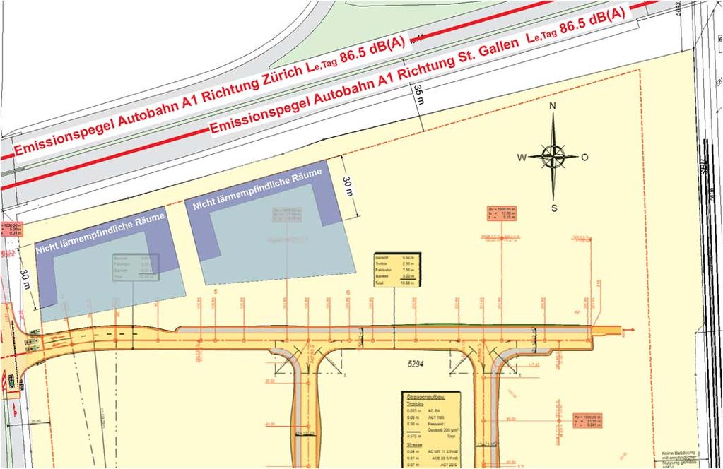 Erschliessung Gebiet Sommerau, Gossau Seite 5/10 5.1.3 Massnahmen Um den Planungswert von 65 db(a) auf der Baulinie, Abstand 35 m zur Autobahnmitte, einzuhalten sind Massnahmen erforderlich.