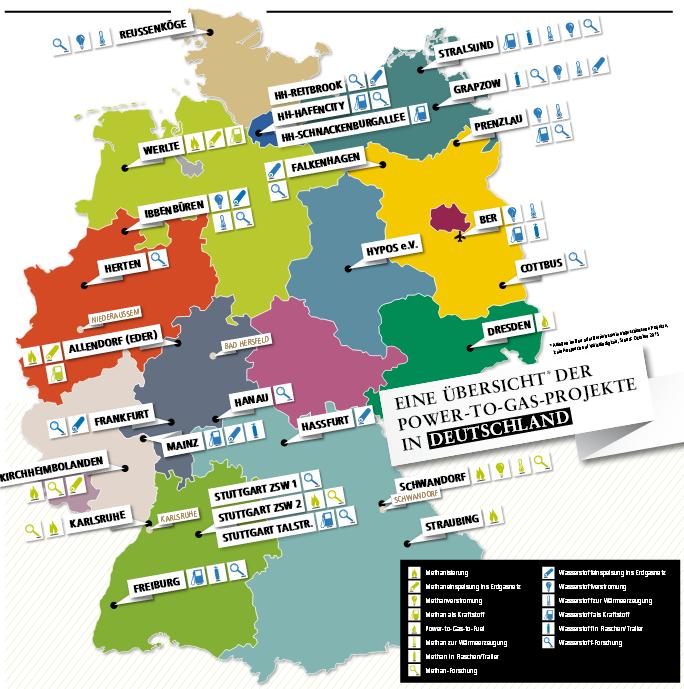 Entwicklung von Power-to-Gas Anzahl der Anlagen in Deutschland: 27 Durchschnittliche Anlagengröße: 0,92 MW el Davon mit Einspeisung ins