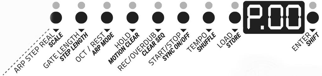 ARPEGGIATOR / SEQUENCER Zu jedem Preset kann wahlweise ein Arpeggiator oder Sequencer sowie ein zusätzlicher Motion Sequencer aktiviert werden.