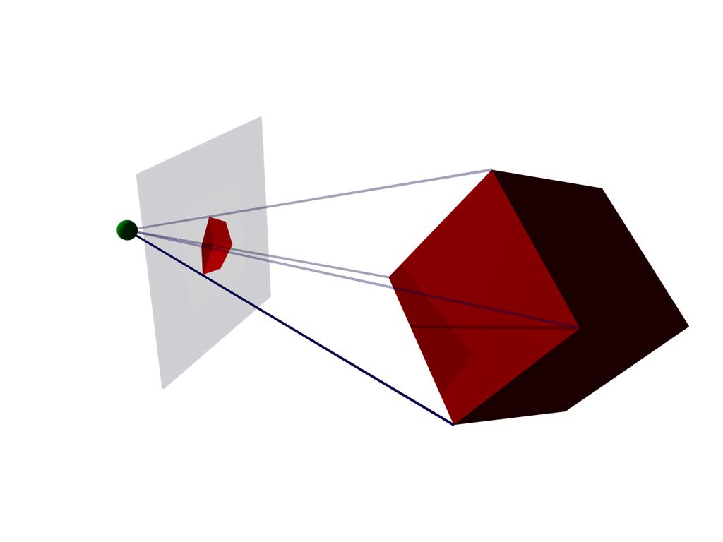 V. Projektive Geometrie Abb. V.2.: Der Würfel (das Original) wird vom grünen Ball (=Kamera) fotografiert - das Bild ist die Projektion auf die Ebene.