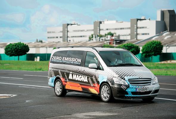 96 ELEKTROMOBILITÄT Magna FC-REEV emissionsfreie Mobilität mit hohem Nutzwert Gemeinsam mit Projektpartnern hat Magna einen Brennstoffzellen- Range-Extender für leichte Nutzfahrzeuge mit