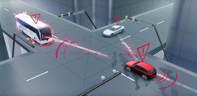 ELEKTRO- UND ZUKUNFTSMOBILITÄT 97 Intuitive Motion-Control-Systeme für das automatisierte Fahren Die Automobilindustrie hat ein klares Ziel: intelligente und vernetzte Mobilität.
