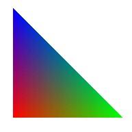 Gouraud Shading Interpolation der Farben 1.