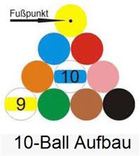 Deutsche Billard-Union. - Spielregeln Pool - Stand 07/2016 Seite 28 IX. 10-Ball (1) 10-Ball wird neben der Spielkugel mit den zehn Objektkugeln gespielt, die mit den Num- mern 1-10 versehen sind.