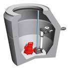 FERTIGPUMPSTATION HYDRO clean HCPS für die Druckentwässerung von kounalem Rohabwasser. Anlagenkomponenten: Pumpschacht mit maschineller Ausrüstung.