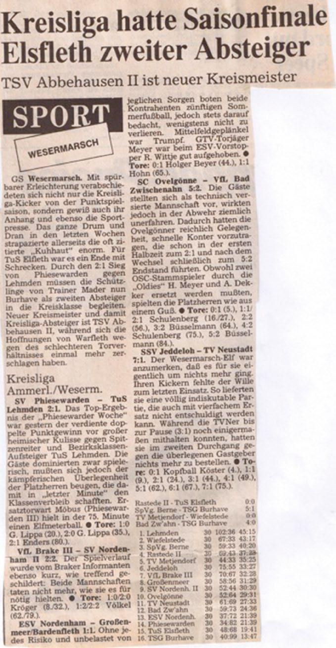 5.1985 in Seefeld SC Ovelgönne FC Kleinensiel : Endergebnis = 4 : 3 (2:0) Bild hinten stehend von links: Rudi Schulenberg; Norbert Ptietz; Michael Mönning; Jürgen Kempe; Jürgen Ficke; Carsten