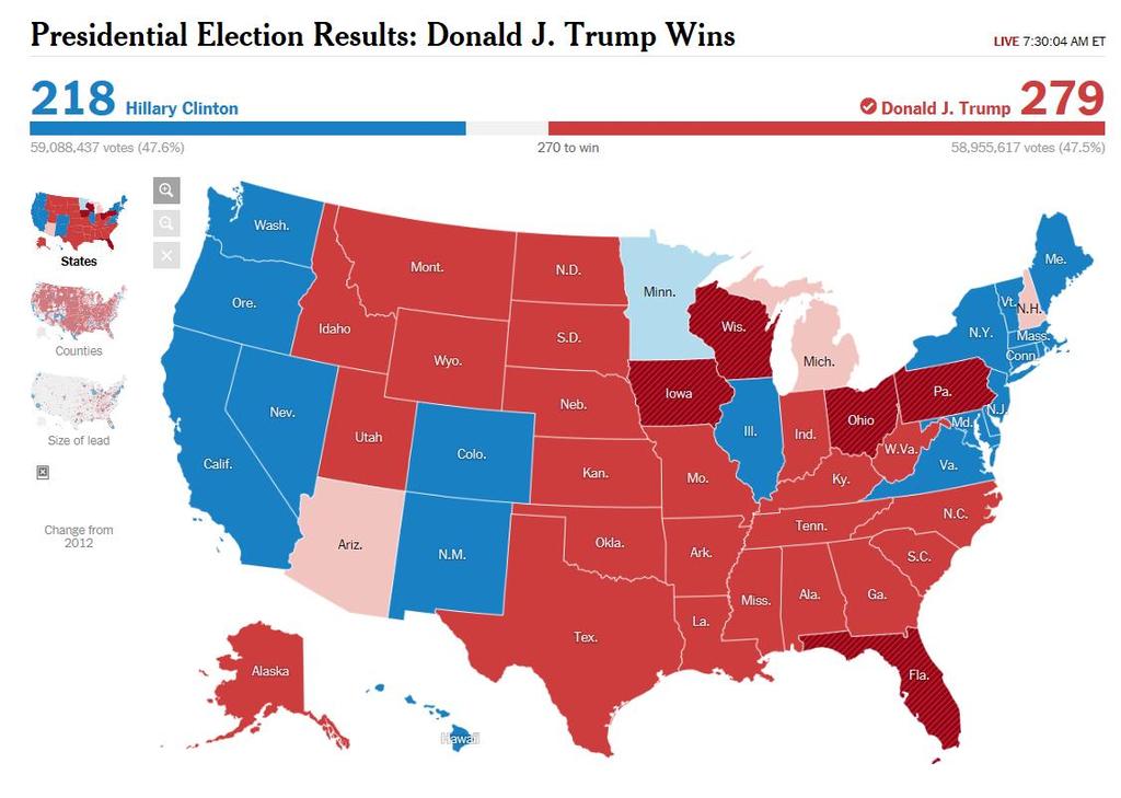 US-Wahlen 2016: Das Unerwartete