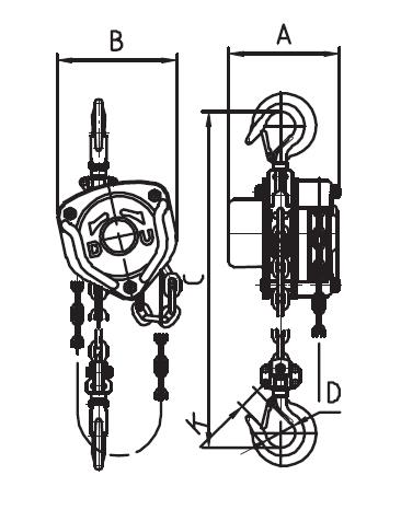 5. Technische Daten Max. Tragfähigkeit (t) 1 Hubhöhe (m) 2,5 Kraftaufwand bei max.