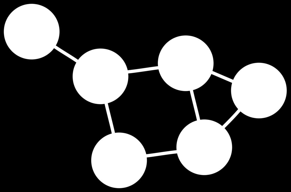 Der soziale Graph (1) Ein Graph: Knoten und Verbindungen zwischen