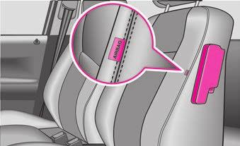 Airbag-System 117 Fortsetzung Legen Sie niemals Gegenstände auf die Oberfläche des Beifahrer- Airbags in der Schalttafel ab.
