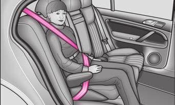 119. In einigen Ländern erfordern die nationalen gesetzlichen Bestimmungen das Abschalten der Front- und Seiten-Beifahrer-Airbags.