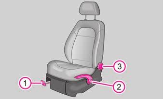 Sitzen und Verstauen 55 Sitzen und Verstauen Vordersitze Grundsätzliches Die Vordersitze können Sie in vielfältiger Weise einstellen und damit an die körperlichen Gegebenheiten des Fahrers und des