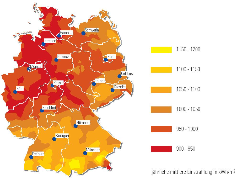 Vergleich Solar und Wind Energieangebote im Jahresmittel Faktor für die Solarertragsminderung bei Abweichungen vom