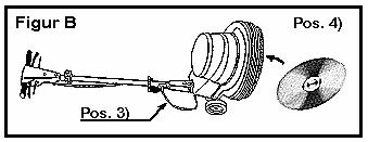 Montage der Maschine Figur A Deichsel mit beiliegenden Schrauben am Maschinenkörper montieren. Das Kabel am Griff (Pos.