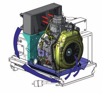 Generator Dometic BLUTEC 40D 3.