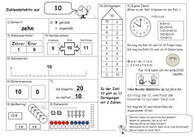 Unterrichtsplanung Zahlen unter der Lupe ZR 20 Einführung werden. Vor allem in den folgenden Einheiten kann diese Tipp-Karte dem Kind gezielt Hilfe geben.