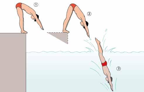 Grundwissen für den Rettungsschwimmer 2.27 wird der Oberkörper leicht nach vorne geneigt, um den Wasserwiderstand zu vergrößern.