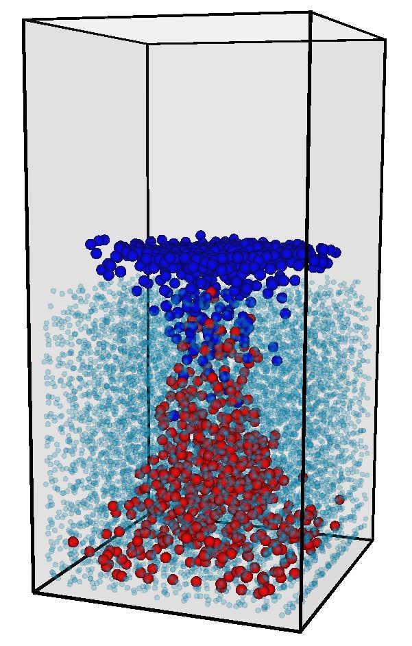 scheme to simulate wet particle