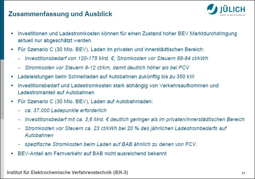 Ladeinfrastruktur Wollen wir wirklich Faktor 2-3 verschenken? LEW Verteilnetz GmbH 13.03.