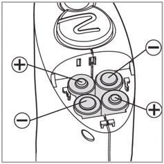 Übersicht Auslöseknopf Batteriefachdeckel Startknopf Spirale Folienschneider Batterien einsetzen 1. Schalten Sie das Gerät aus. Die Bedienknöpfe müssen sich auf gleicher Höhe befinden.