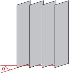 3.14 Fassade Aktionen Vollständig geöffnete Vertikal-Lamellen (Lamellenstellung 0%) Sind die Lamellen vollständig geschlossen, so wird diese Stellung als Lamellen-Stellung 100% angesteuert bzw.