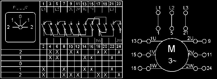 ALS4-0400 MZ 20 300 A 451/3.ALS4-0400 MZ 22 300 A 656/3.