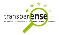 Projekt Transparense Ziel: Erhöhung von Transparenz und Vertrauen ins ESC-Modell innerhalb Europas insb.