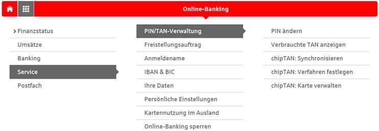 3. Funktionen des Online-Bankings / 3.4.