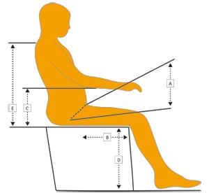 Sitzhöhen OHNE Sitzkissen gemessen vom Boden bis Kante Sitzplatte (Mit Gleitsitz.