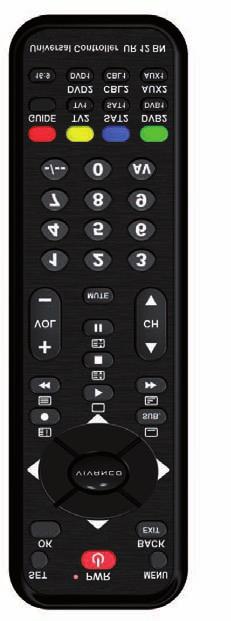 FERNBEDIENUNGEN R E M O T E S 3in1 Universal Fernbedienung TV, SAT/DVB, DVD/Blu-Ray - Hochwertige 3 in 1 Fernbedienung - Liegt optimal in der Hand durch einzigartige ergonomische Formgebung -
