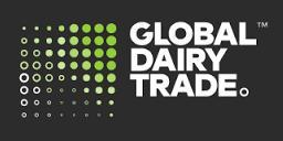 PRESSEMITTEILUNG 4. September 2017 EEX und Global Dairy Trade unterzeichnen Absichtserklärung zur Untersuchung eines neuen Auktionsmechanismus für europäische Milchprodukte Leipzig / Auckland.