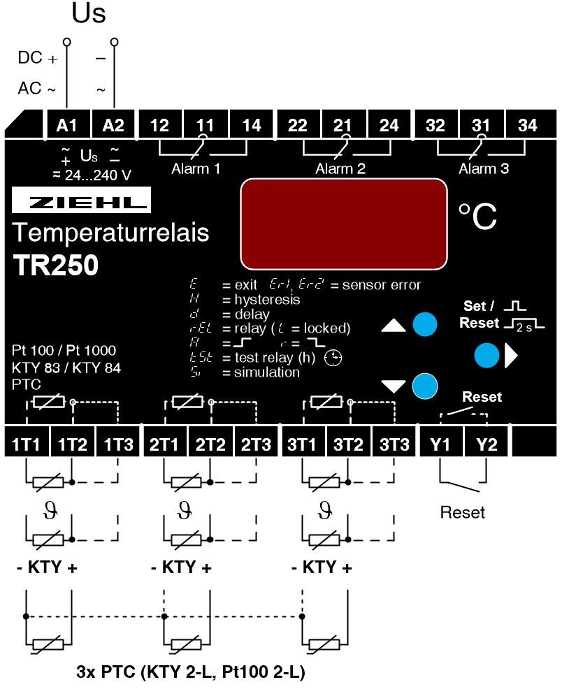3 Übersicht der Funktionen 3 Sensoreingänge, wahlweise: Pt 100 oder Pt 1000 in 2- oder 3-Leiter-Technik, KTY 83, KTY 84, PTC 3