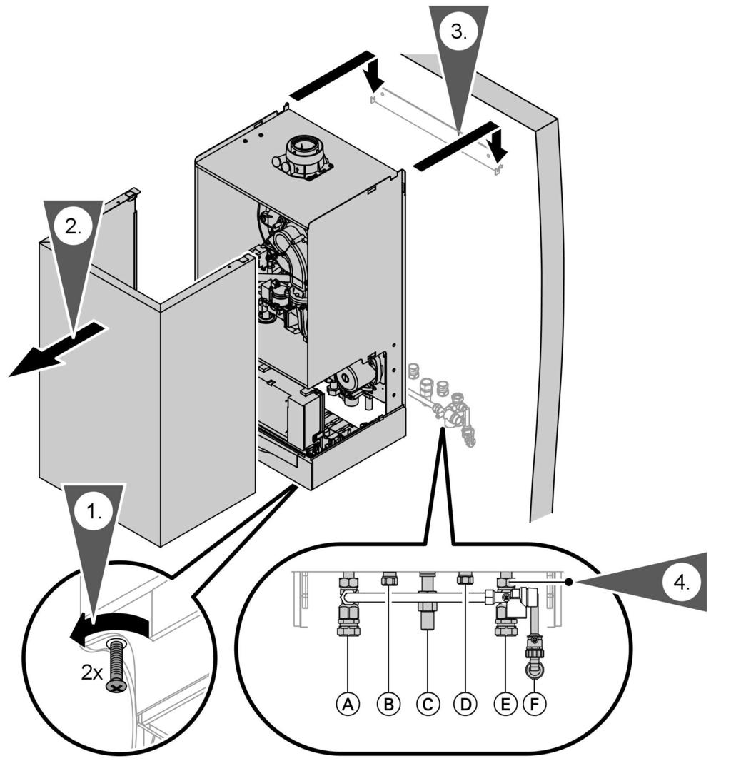 Montageablauf Heizkessel anbauen und Anschlüsse montieren A Heizungsvorlauf B Warmwasser (Gas-Kombigerät) Speichervorlauf